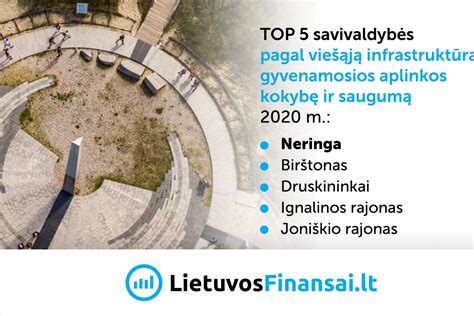 Pravieniškių pataisos namų šiuolaikinė infrastruktūra ir gyvenamosios patalpos