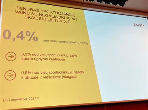 Statistika apie vaikų antsvorį ir fizinį aktyvumą