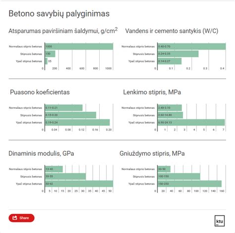 išsamus vaikiško vežimėlio techninių savybių palyginimas