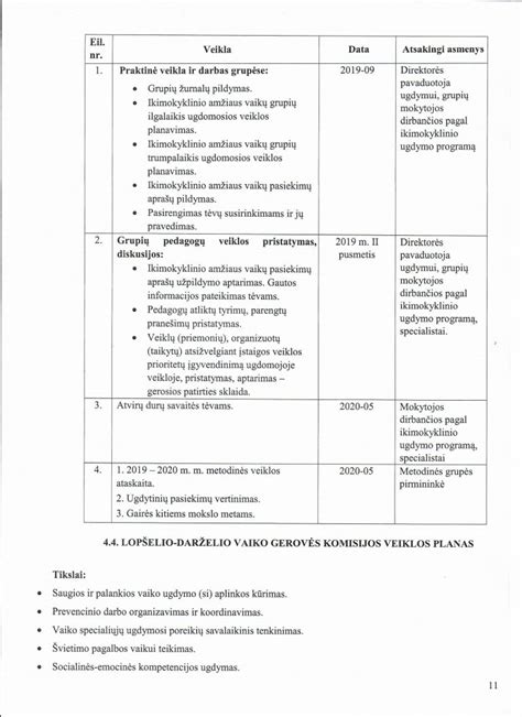 darželio veiklos tvarkaraščio pavyzdys