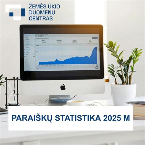 Statistinė informacija apie labdaros fondus