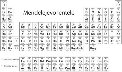 Rezus faktoriaus nustatymo lentelė