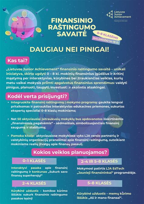 Atsakingas vartojimas ir vaikų finansinis raštingumas