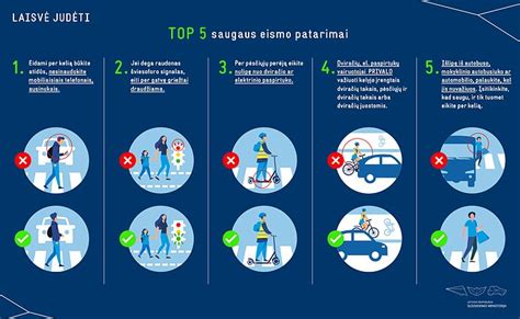 Vaikų saugumo kelyje svarba