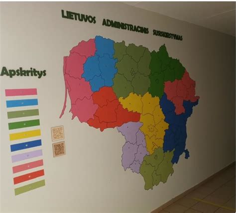 Mokyklos klasė ir ugdymo procesas