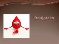 kraujo sudėtis ir komponentai