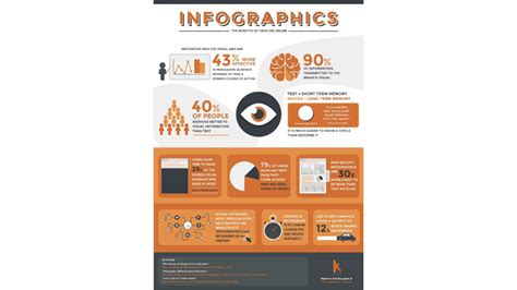 Anoniminių pranešimų svarbos infografika