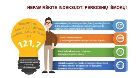 Infografika: Antstolių vaidmuo išieškant vaiko išlaikymo skolas