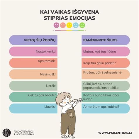 Psichoterapijos seansas su vaiku