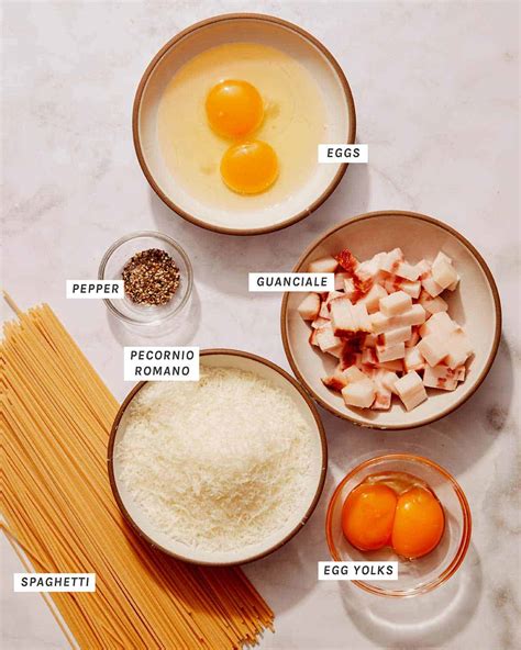 Carbonara ingredientai