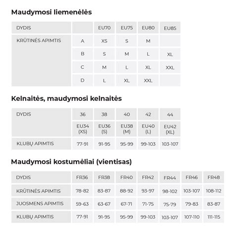 vaikiškų maudymosi kostiumėlių dydžių palyginimas