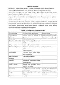 chirurginės operacijos atlikimo schema