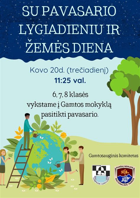 Pavasario lygiadienis ir Žemės dienos simbolika