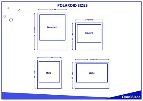 Polaroid lęšio sluoksnių diagrama