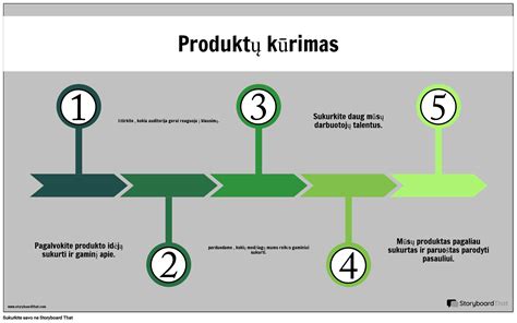 Produkto atšaukimo informacija