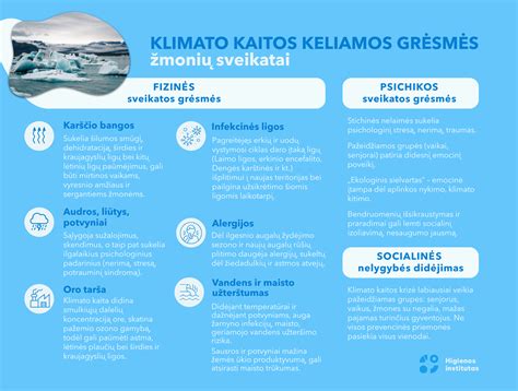 Vaizdinė medžiaga su skirtingomis žolelėmis ir jų paveikslėliais