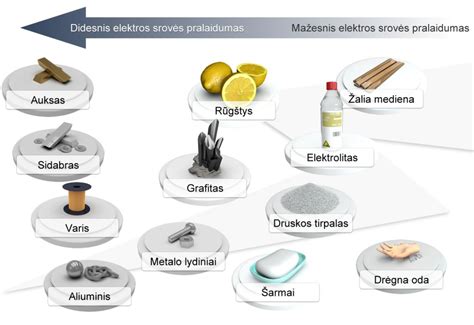 Sertifikuotos ir saugios medžiagos vaiko baldų gamyboje