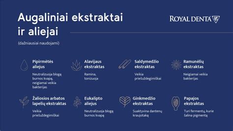 Augaliniai ekstraktai ir vaistažolės