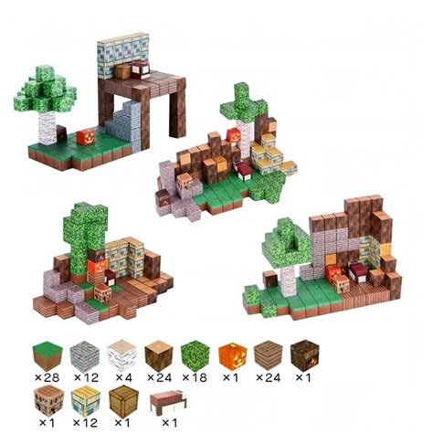 Minecraft blokelių tipai