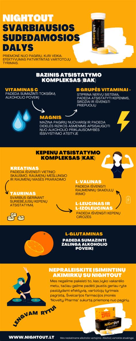 Infografika: Pagrindinės natūralios Hustagil balzamo sudedamosios dalys (pvz., eukaliptas, levandos, čiobreliai)