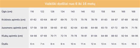 vaikiškų kombinezonų dydžių lentelė