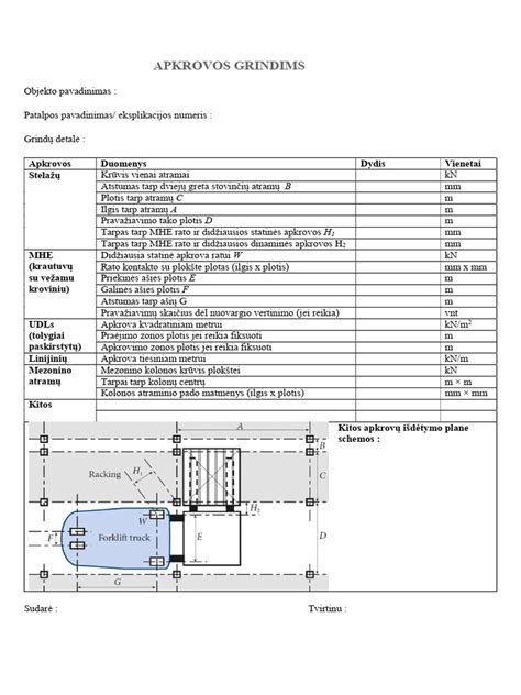 lentelė su minkštų grindų techniniais parametrais