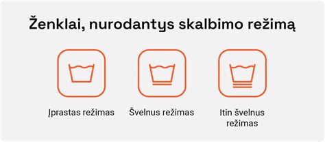 Etiketės su skalbimo simboliais