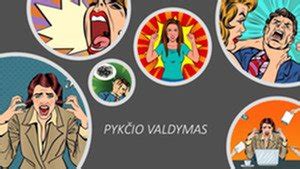 Vaikų pykčio valdymas ir išreiškimas