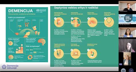 Asmens negalios vertinimo procesų schema