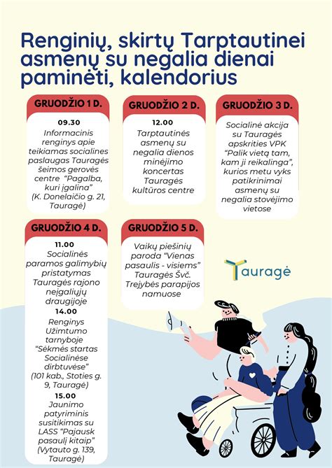Asmenų su negalia finansinės paramos lentelė