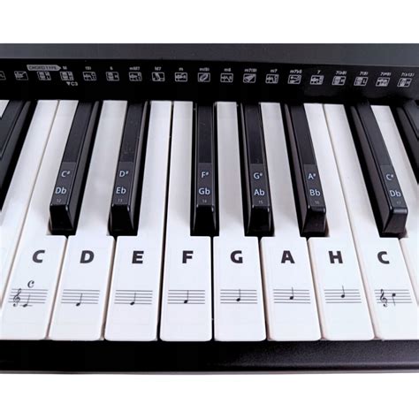 pianino klavišų su natomis schema