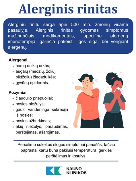 Alerginis rinitas vaikams infografika