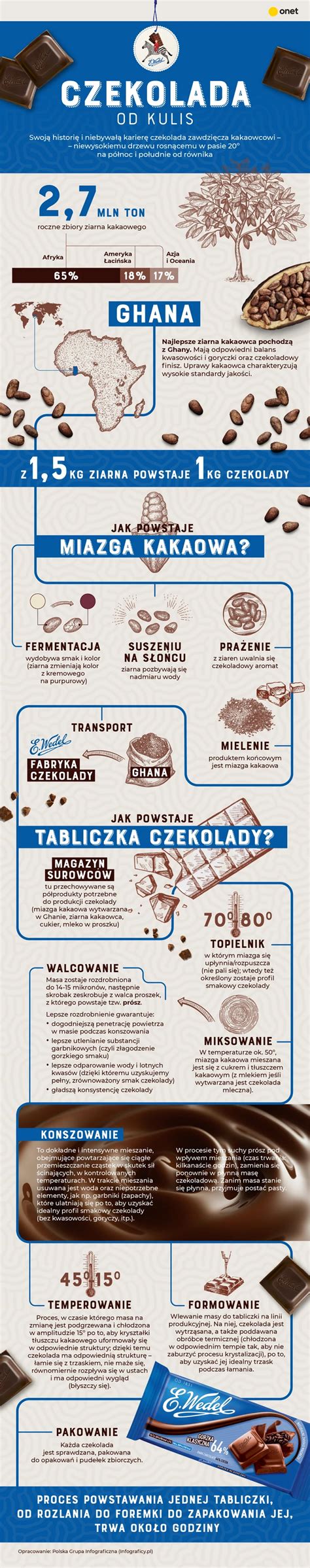 Infografika: paramos naujagimiams gavimo sąlygos