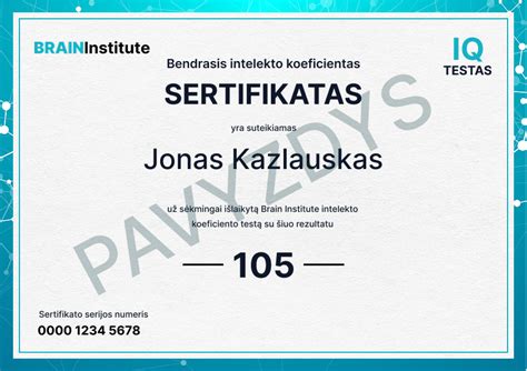 IQ testo rezultatai