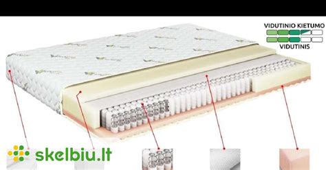 Įvairių tipų lovelių čiužiniai