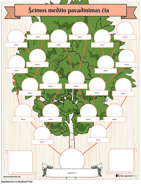 Baldwinų šeimos medžio schema