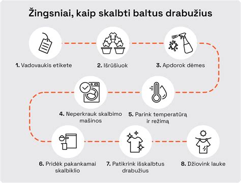 Pavyzdys, kaip sluoksniuoti kūdikio drabužius