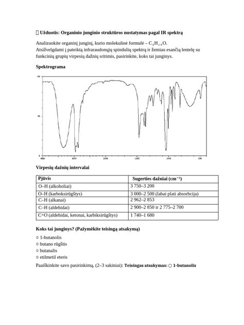 Cheminių molekulių Mifepristono ir Misoprostolio struktūros
