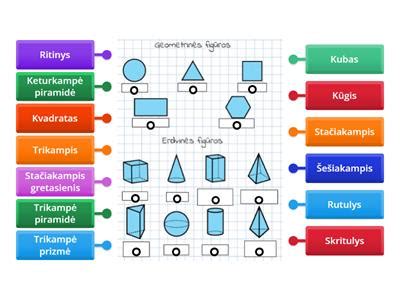 matematinių figūrų seka