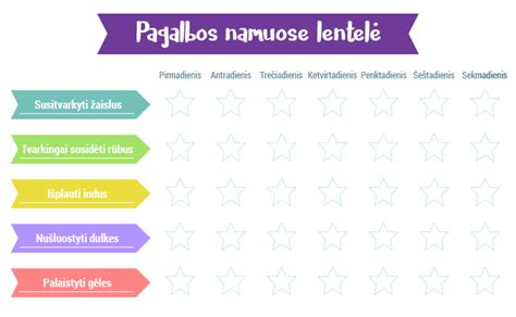 Informacijos lentelė globos namuose