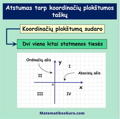 Atstumas tarp lovelės strypų