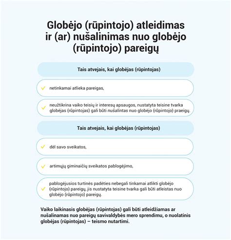 Globėjo ir rūpintojo teisių ir pareigų palyginimas