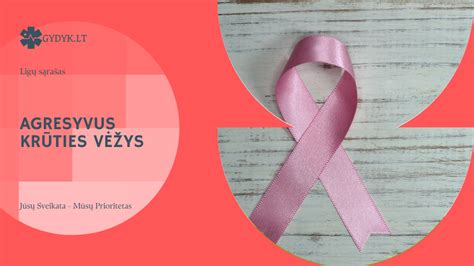 Uždegiminio krūties vėžio simptomai