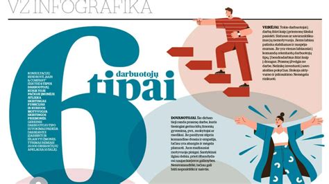 Infografika su idėjomis, kaip padėti benamiams