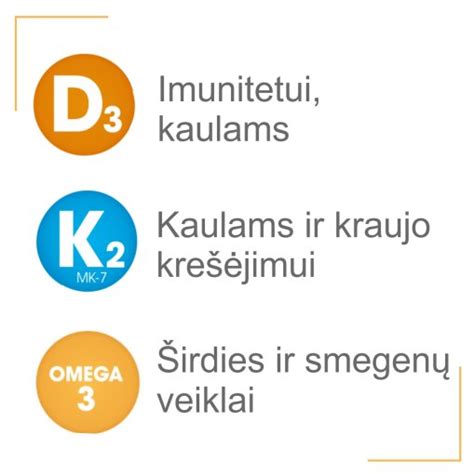 schema vaizduojanti vitamino D naudą kaulams ir imunitetui