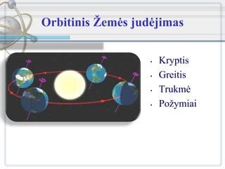 Kosmoso dalelių judėjimas link Žemės