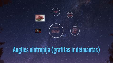 Anglies struktūros: deimantas ir grafitas