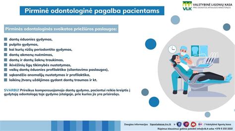Norvegijos sveikatos priežiūros sistema ir gimdymo paslaugos