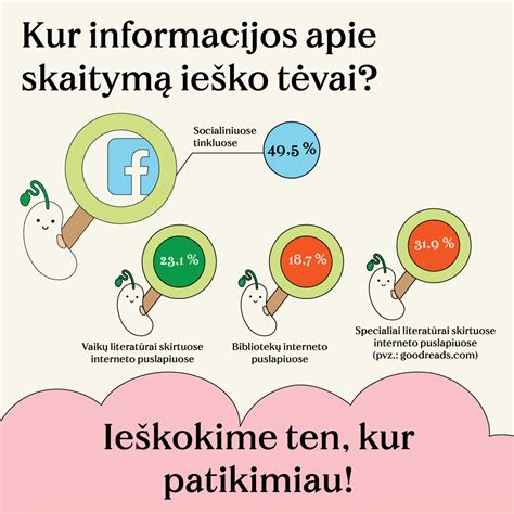 Šeima ieško informacijos internete apie vaikų vėžį