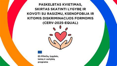 lentelė su diskriminacijos formomis ir procentais